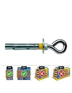 Anclaje dynabolt aro zincado ø8 x 45 mm, caja 25 uds