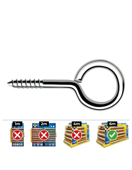 Hembrilla roscada cerrada ø3,0 x 40 mm zincado, caja 500 uds