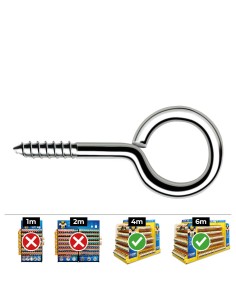 Hembrilla roscada cerrada ø4,5 x 90 mm zincado, caja 200 uds