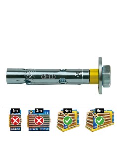 Anclaje dynabolt tornillo zincado m6 ø8 x 45 mm, caja 250 uds