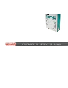 Cablecillo h07z1-k(as) 2,5 mm gris euro/m