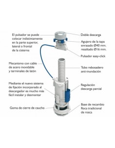 DESCARGADOR UNIVERSAL DENIA