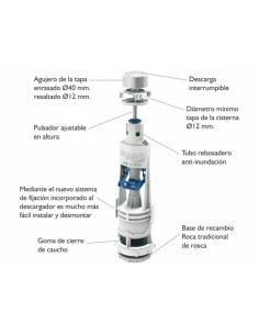 DESCARGADOR UNIVERSAL LOJA