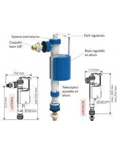 GRIFO CARGA DOBLE DUO COMPACT