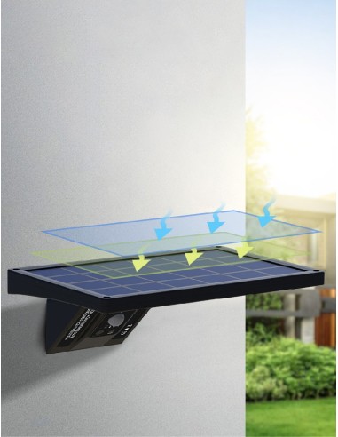 Aplique solar LED Ganda con sensor movimiento y crepuscular 8W 3000   4200   600