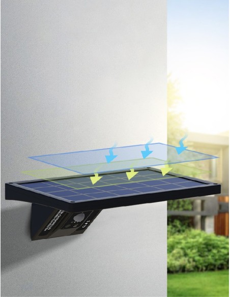 Aplique solar LED Ganda con sensor movimiento y crepuscular 8W 3000   4200   600