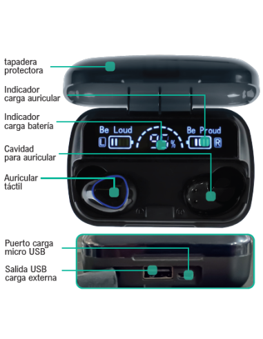 Auriculares inalámbricos bluetooth