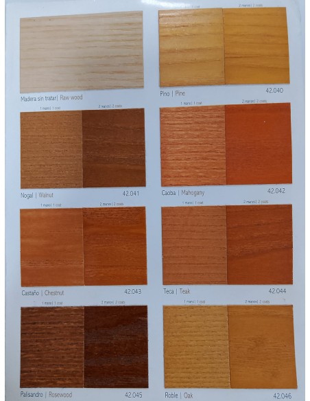 BARNIZ TINTE SINTETICO E T   ROBLE   JUNO 750ML