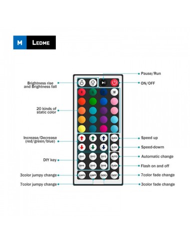 Pack Tira de LED 12V 5050 30L RGB   5 metros  RGB
