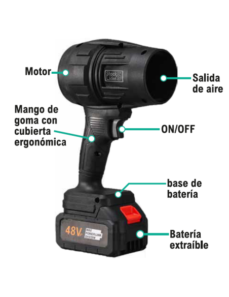 Soplador turbo de aire comprimido