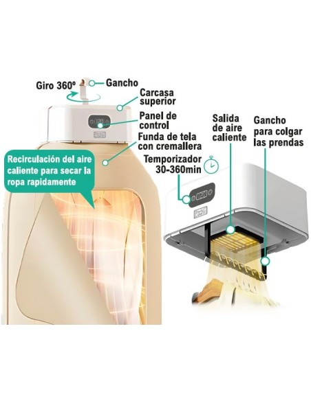 Secador eléctrico para ropa