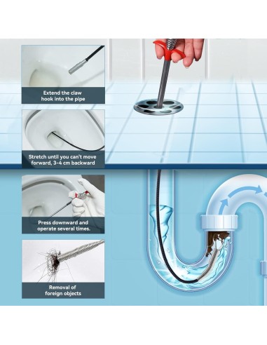 Desatascador de tuberías con garras