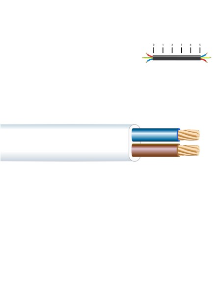 Manguera plana h05vvh2-f 2 x 1,00 mm blanca euro/m