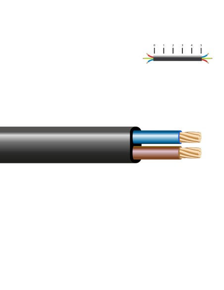 Manguera plana 2 x 1,50 mm negra euro/m