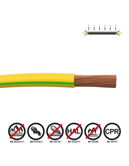 Cablecillo h07z1-k 4,00 mm bicolor euro/m